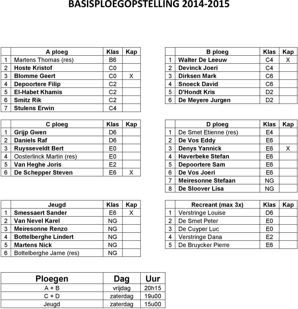 Etienne (res) E4 2 Daniels Raf D6 2 De Vos Eddy E6 3 Ruysseveldt Bert E0 3 Denys Yannick E6 X 4 Oosterlinck Martin (res) E0 4 Haverbeke Stefan E6 5 Van Heghe Joris E2 5 Depoortere Sam E6 6 De