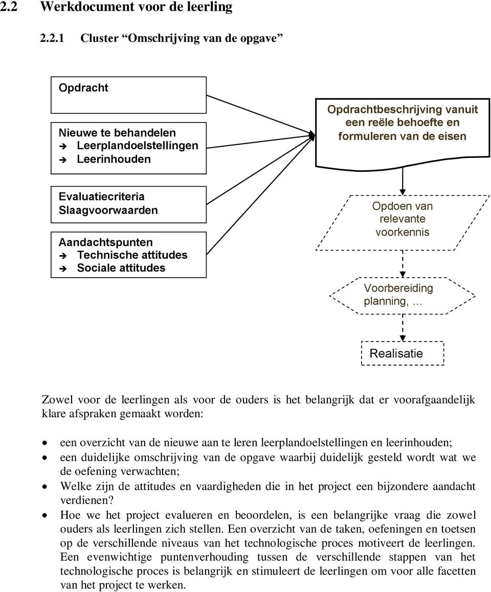 leerlingen als voor de ouders is het belangrijk dat er voorafgaandelijk klare afspraken gemaakt worden: een overzicht van de nieuwe aan te leren leerplandoelstellingen en leerinhouden; een duidelijke