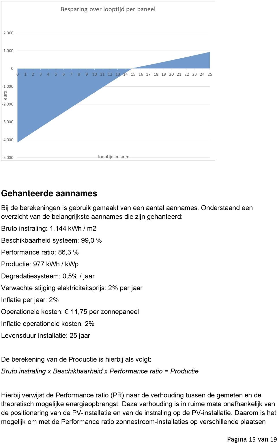 2% Operationele kosten: 11,75 per zonnepaneel Inflatie operationele kosten: 2% Levensduur installatie: 25 jaar De berekening van de Productie is hierbij als volgt: Bruto instraling x Beschikbaarheid