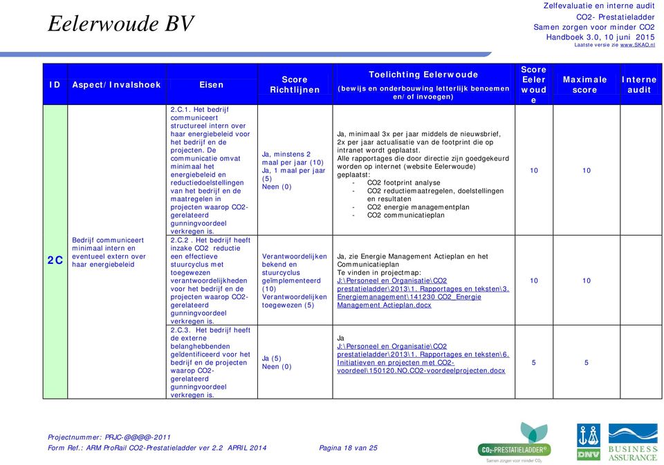 gerelateerd gunningvoordeel verkregen is. 2.