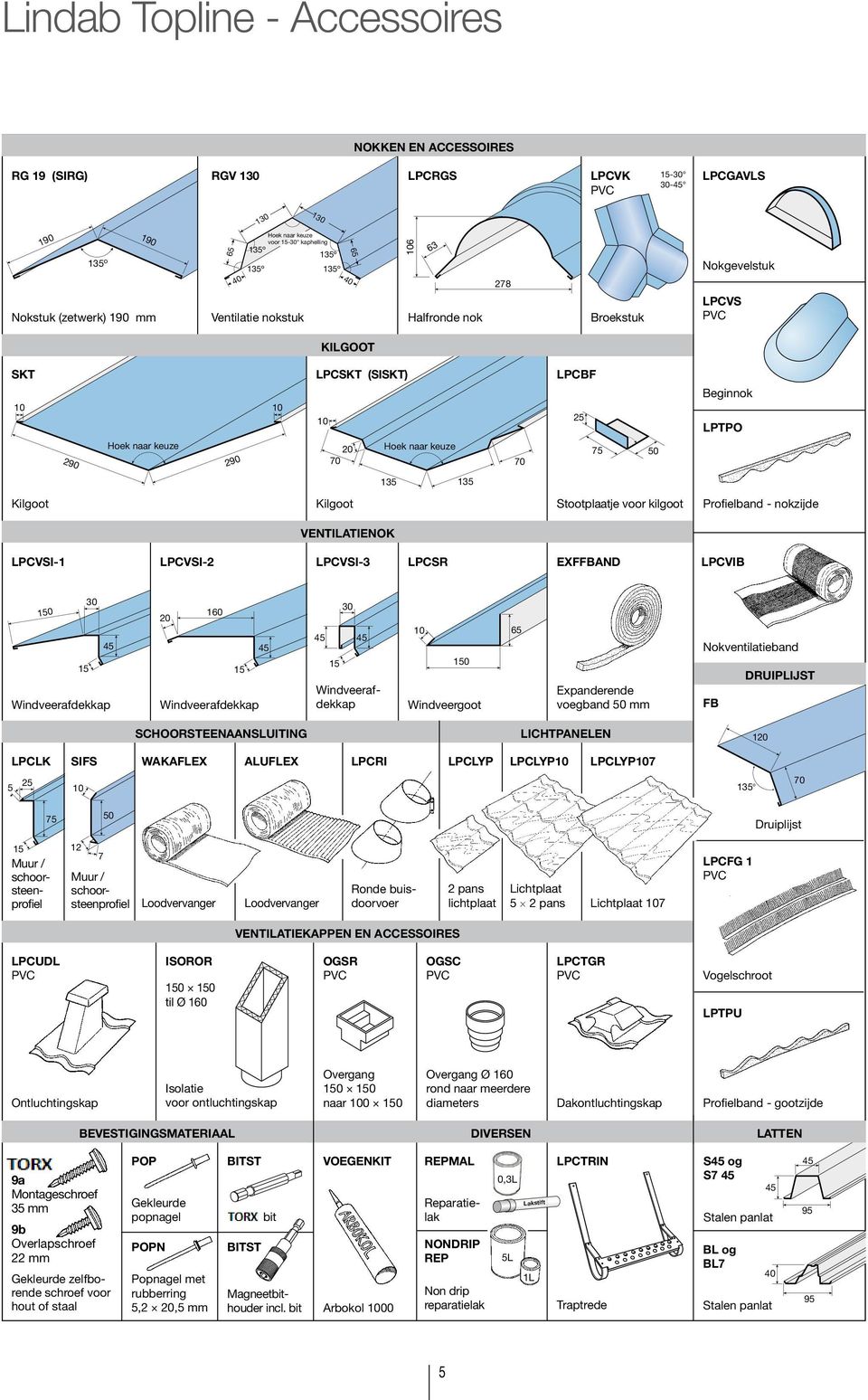 90 Hoek nr keuze 90 0 70 Hoek nr keuze 70 75 50 40 Kilgoot 0 150 0 Kilgoot 15 15 0 Stootpltje voor kilgoot 95 Profielnd - nokzijde 45 45 15 LPCVSI-1 45 45 VENTILATIENOK 15 15 LPCVSI- LPCVSI- LPCSR 45