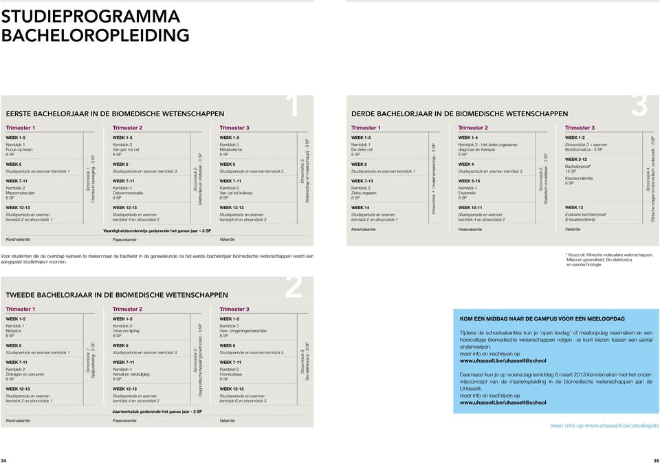 3 Week 7-11 Kernblok 4 Celcommunicatie Week 12-13 kernblok 4 en stroomblok 2 Stroomblok 2: Methoden en statistiek - 3 SP Kernblok 5 Metabolisme kernblok 5 Week 7-11 Kernblok 6 Van cel tot individu