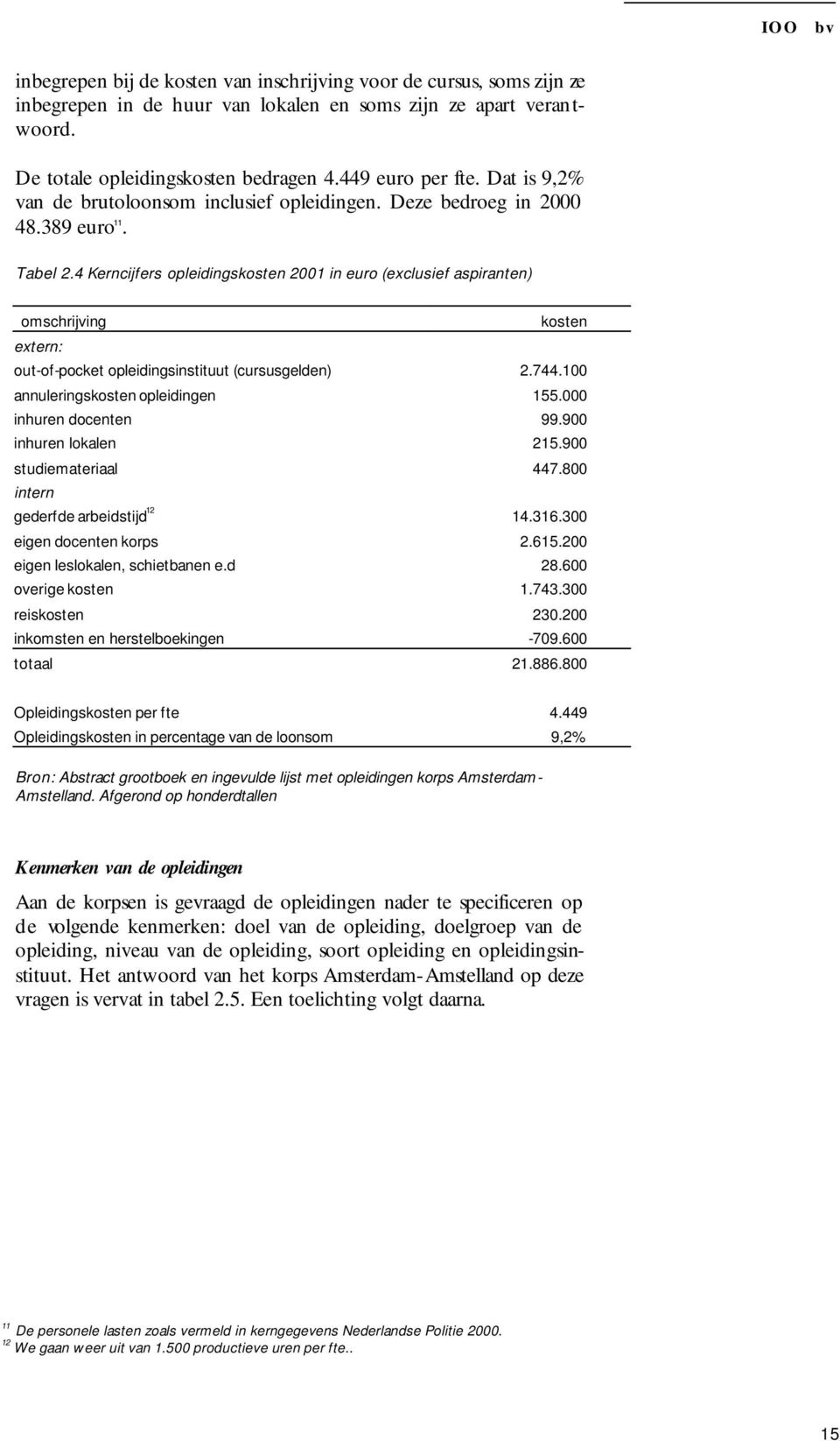 4 Kerncijfers opleidingskosten 2001 in euro (exclusief aspiranten) omschrijving kosten extern: out-of-pocket opleidingsinstituut (cursusgelden) 2.744.100 annuleringskosten opleidingen 155.