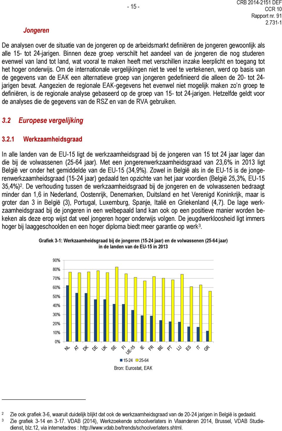 Om de internationale vergelijkingen niet te veel te vertekenen, werd op basis van de gegevens van de EAK een alternatieve groep van jongeren gedefinieerd die alleen de 20- tot 24- jarigen bevat.