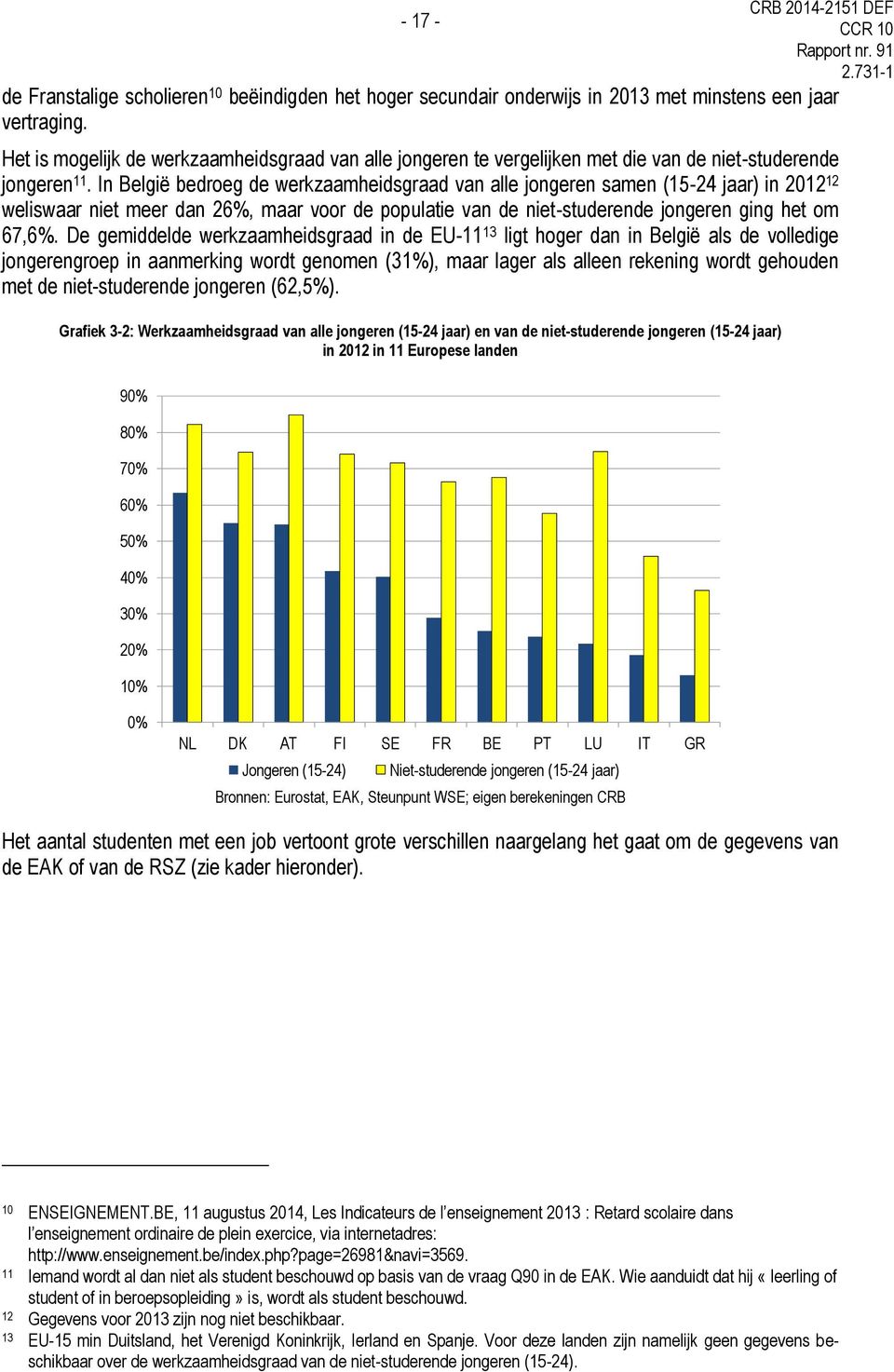 In België bedroeg de werkzaamheidsgraad van alle jongeren samen (15-24 jaar) in 2012 12 weliswaar niet meer dan 26%, maar voor de populatie van de niet-studerende jongeren ging het om 67,6%.