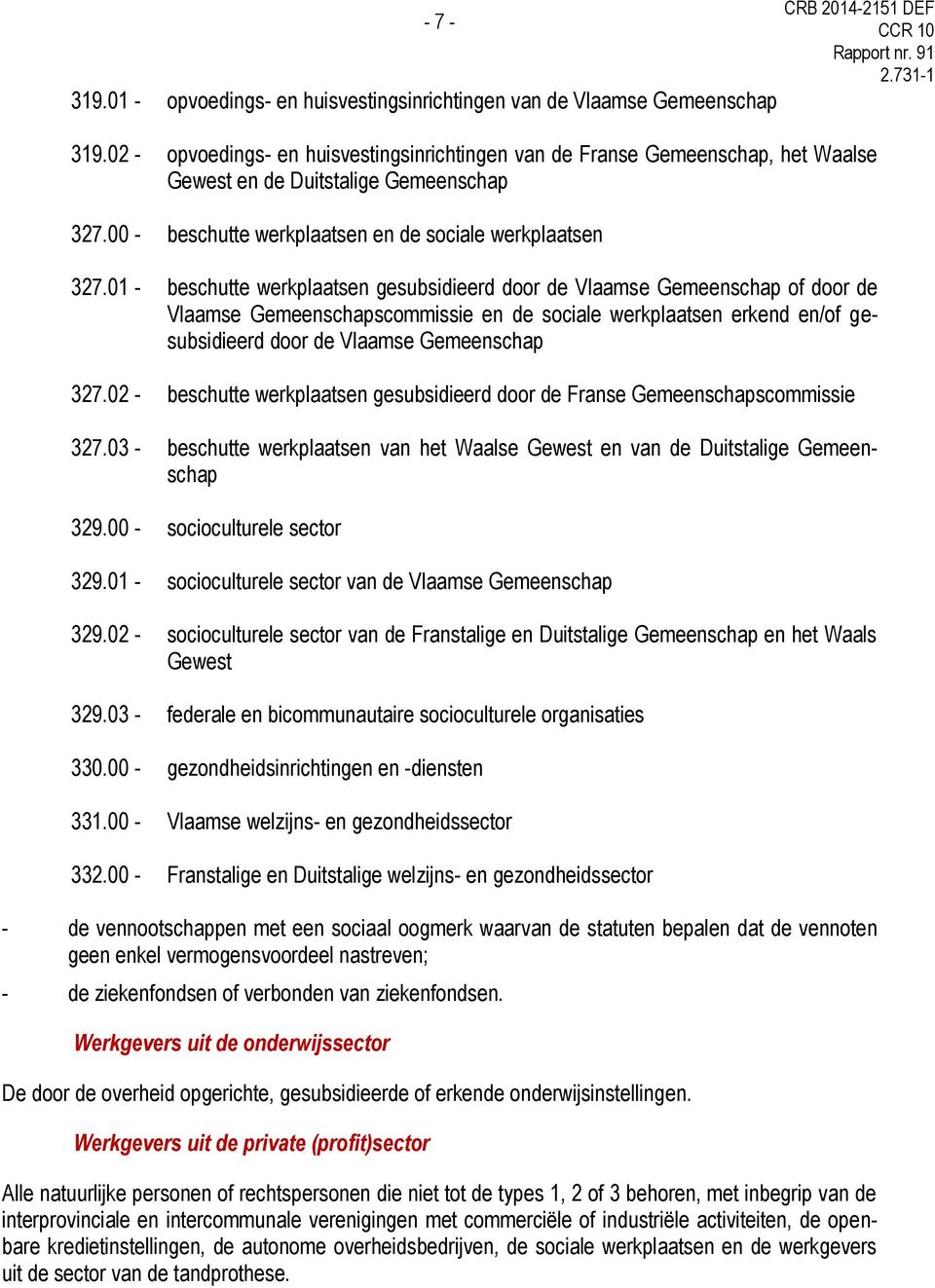 01 - beschutte werkplaatsen gesubsidieerd door de Vlaamse Gemeenschap of door de Vlaamse Gemeenschapscommissie en de sociale werkplaatsen erkend en/of gesubsidieerd door de Vlaamse Gemeenschap 327.