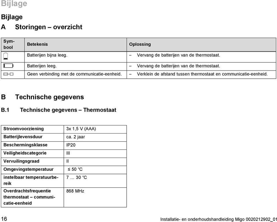 B Technische gegevens B.