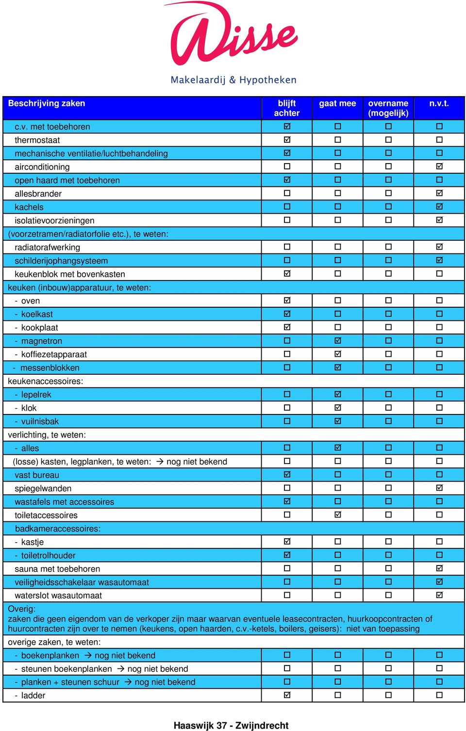 keukenaccessoires: - lepelrek - klok - vuilnisbak verlichting, te weten: - alles (losse) kasten, legplanken, te weten: nog niet bekend vast bureau spiegelwanden wastafels met accessoires