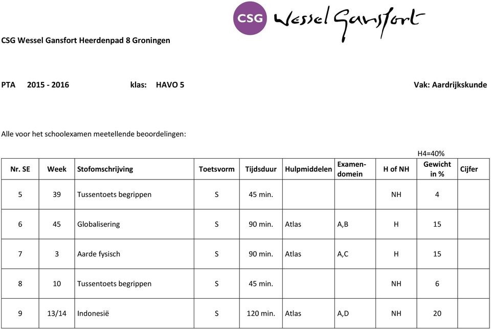 E Week tofomschrijving ulpmiddelen of N 4=40% 5 39 Tussentoets begrippen 45 min.