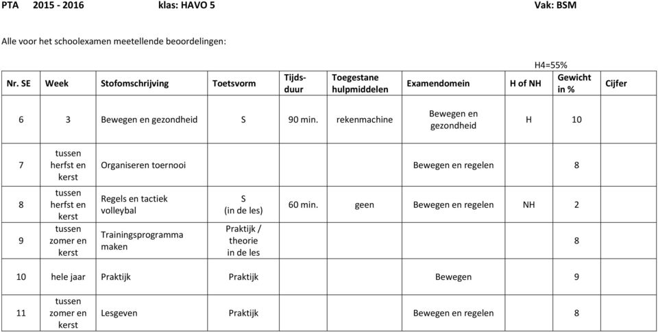 toernooi Bewegen en regelen 8 Regels en tactiek volleybal Trainingsprogramma maken (in de les) Praktijk / theorie in de les 60 min.