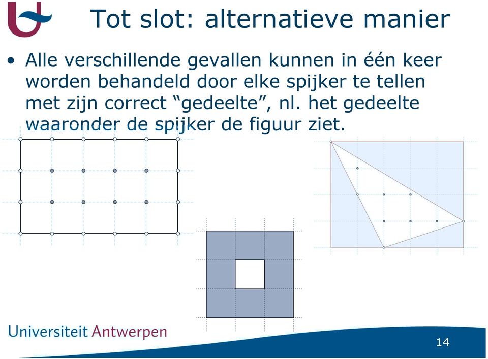 elke spijker te tellen met zijn correct gedeelte,