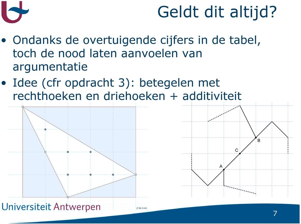 toch de nood laten aanvoelen van argumentatie