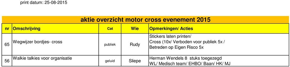 Betreden op Eigen Risco 5x 56 Walkie talkies voor organisatie