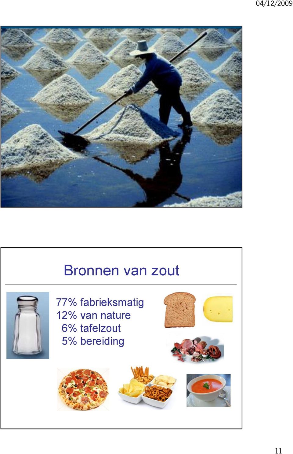 12% van nature 6%