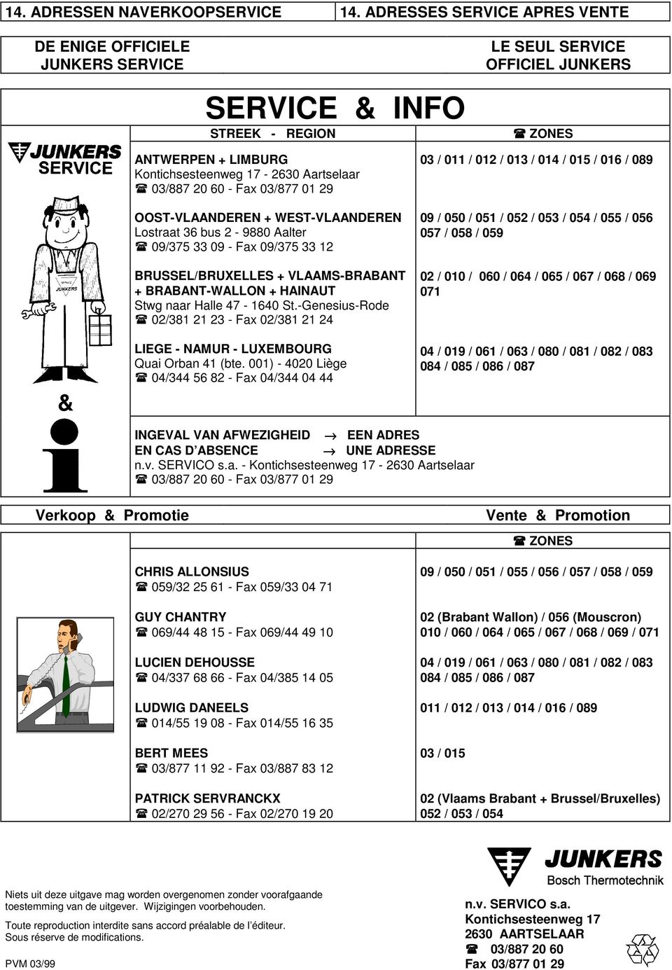 OFFICIEL JUNKERS ZONES 03 / 011 / 012 / 013 / 014 / 015 / 016 / 089 & OOST-VLAANDEREN + WEST-VLAANDEREN Lostraat 36 bus 2-9880 Aalter 09/375 33 09 - Fax 09/375 33 12 BRUSSEL/BRUXELLES +