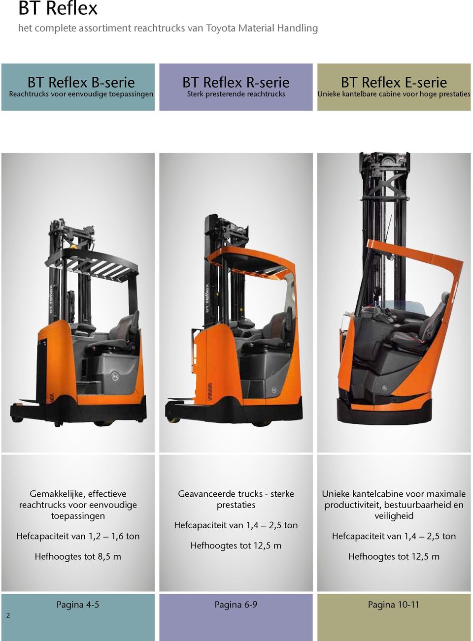 toepassingen Hefcapaciteit van 1,2 1,6 ton Hefhoogtes tot 8,5 m Geavanceerde trucks - sterke prestaties Hefcapaciteit van 1,4 2,5 ton Hefhoogtes tot 12,5 m