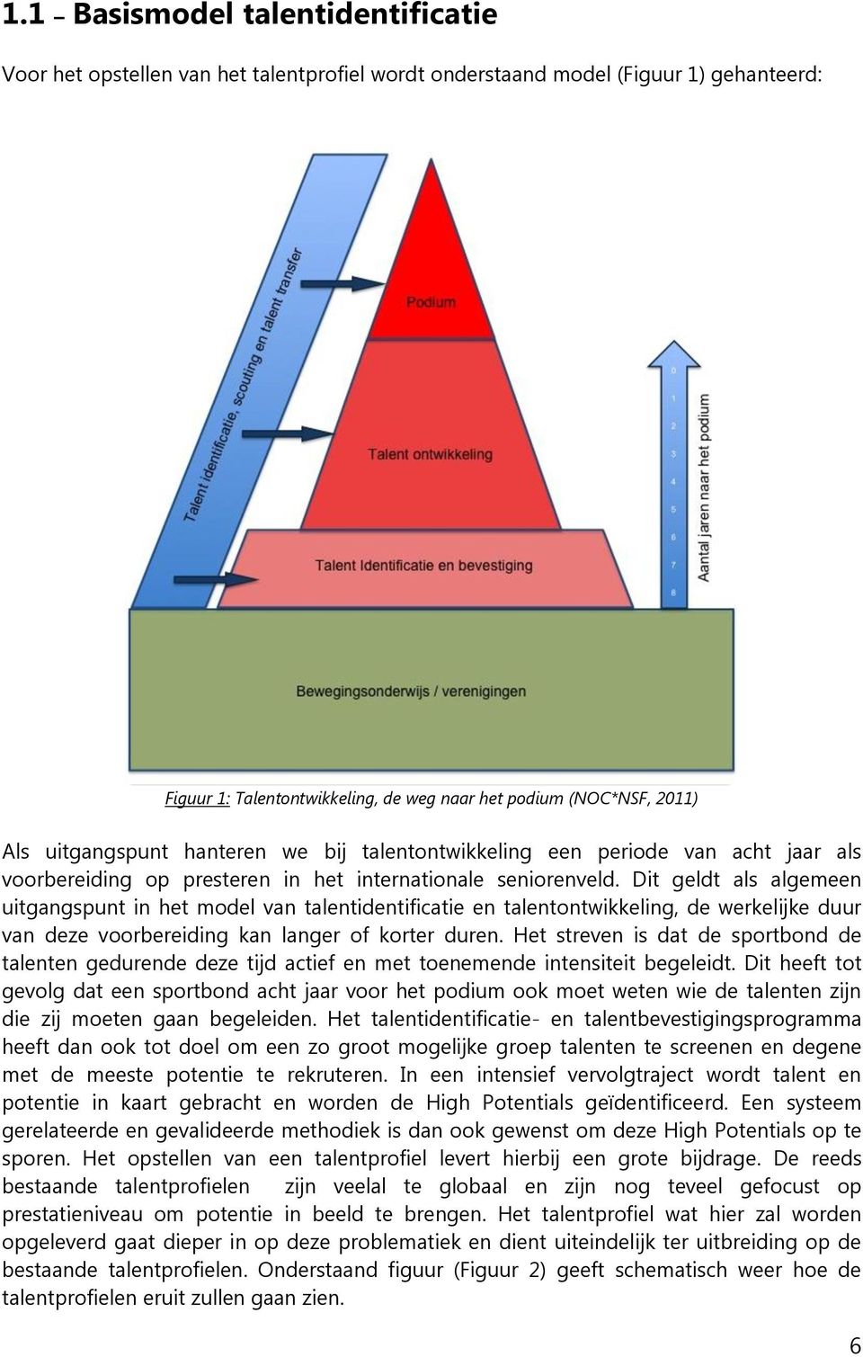 Dit geldt als algemeen uitgangspunt in het model van talentidentificatie en talentontwikkeling, de werkelijke duur van deze voorbereiding kan langer of korter duren.