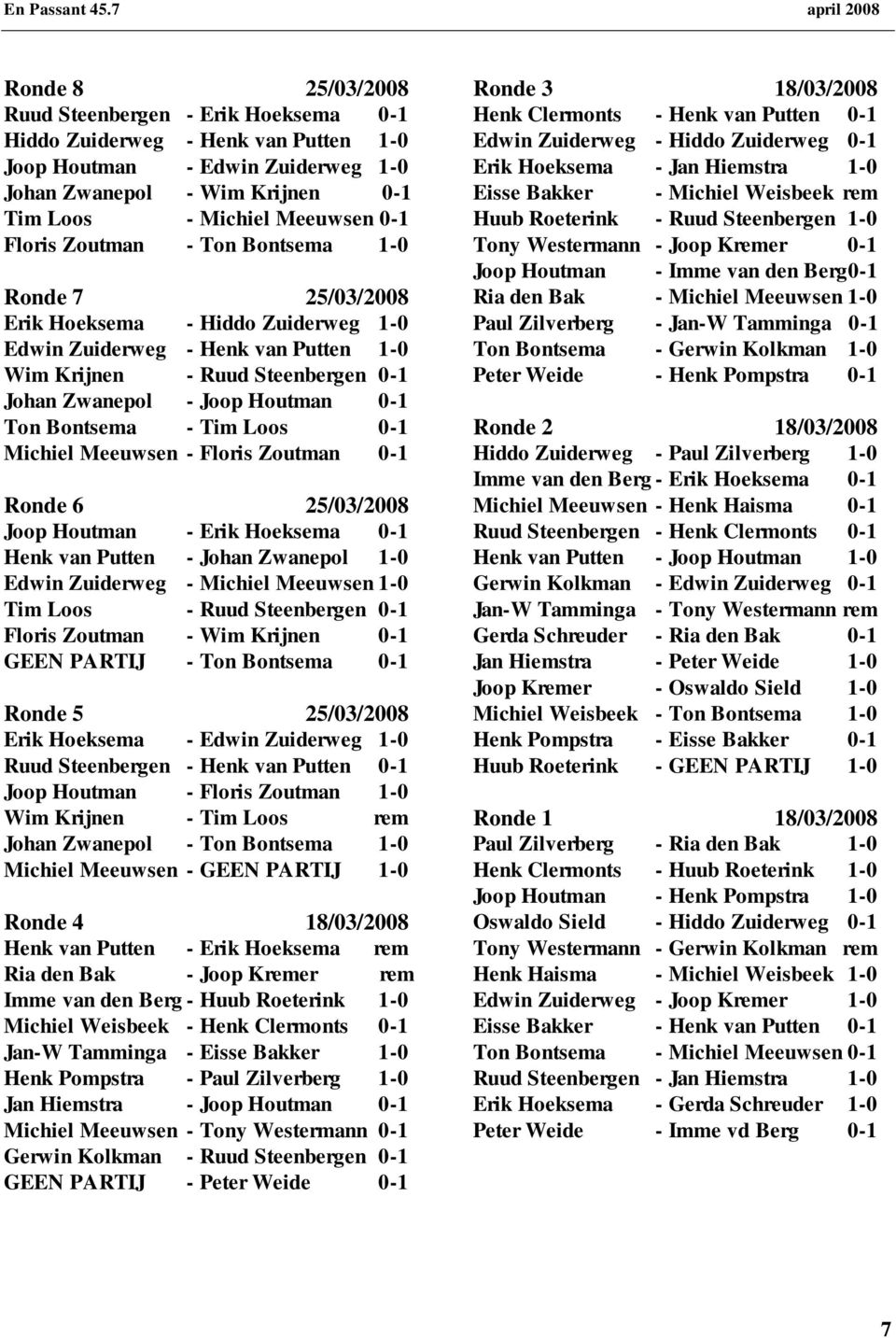 Bontsema - Tim Loos 0-1 Michiel Meeuwsen - Floris Zoutman 0-1 Ronde 6 25/03/2008 Joop Houtman - Erik Hoeksema 0-1 Henk van Putten - Johan Zwanepol 1-0 Edwin Zuiderweg - Michiel Meeuwsen 1-0 Tim Loos
