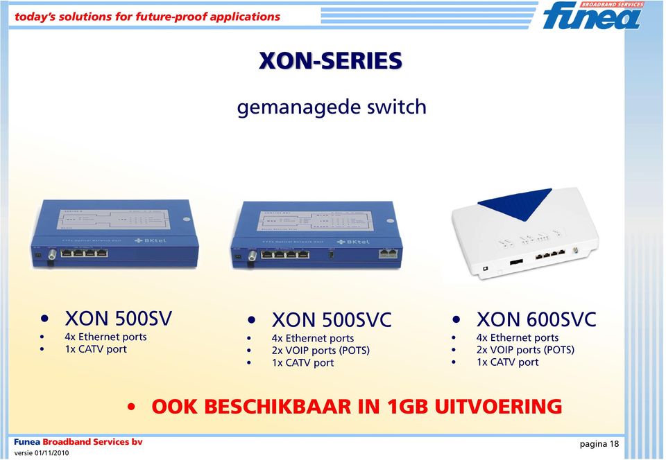 port XON 600SVC 4x Ethernet ports 2x VOIP ports (POTS) 1x CATV