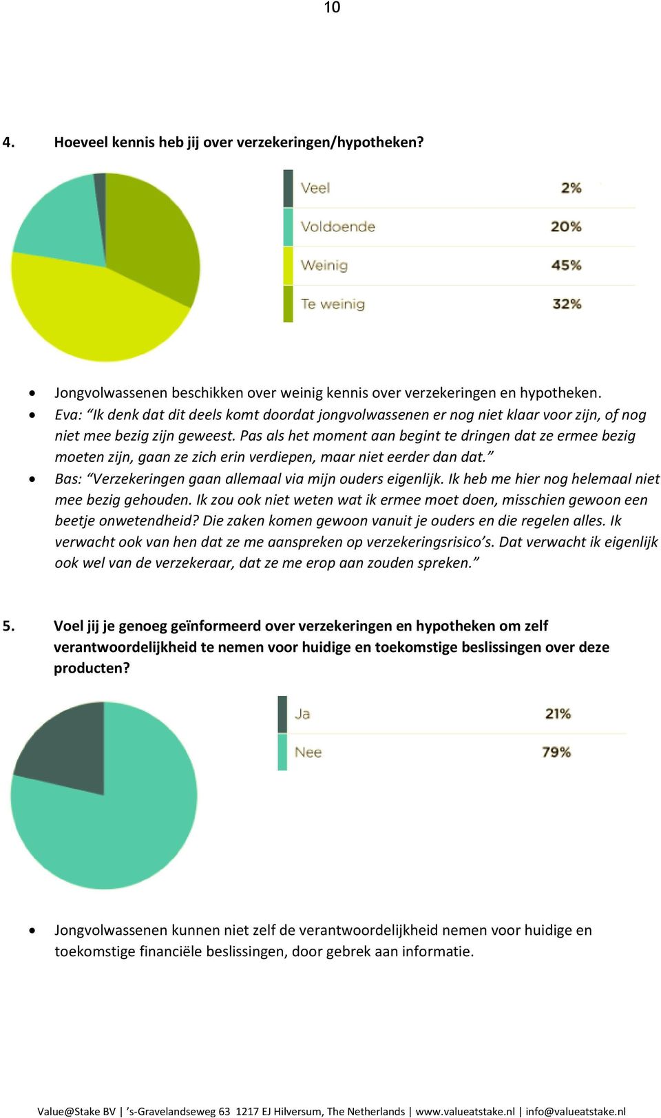 Pas als het moment aan begint te dringen dat ze ermee bezig moeten zijn, gaan ze zich erin verdiepen, maar niet eerder dan dat. Bas: Verzekeringen gaan allemaal via mijn ouders eigenlijk.