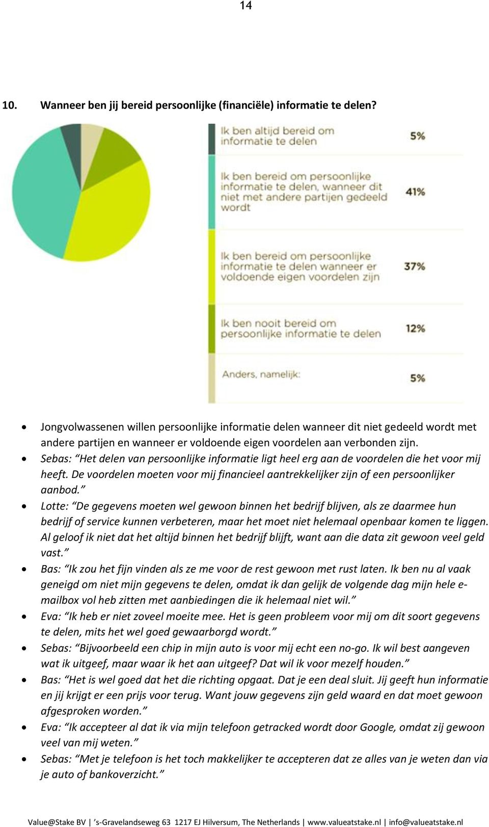 Sebas: Het delen van persoonlijke informatie ligt heel erg aan de voordelen die het voor mij heeft. De voordelen moeten voor mij financieel aantrekkelijker zijn of een persoonlijker aanbod.