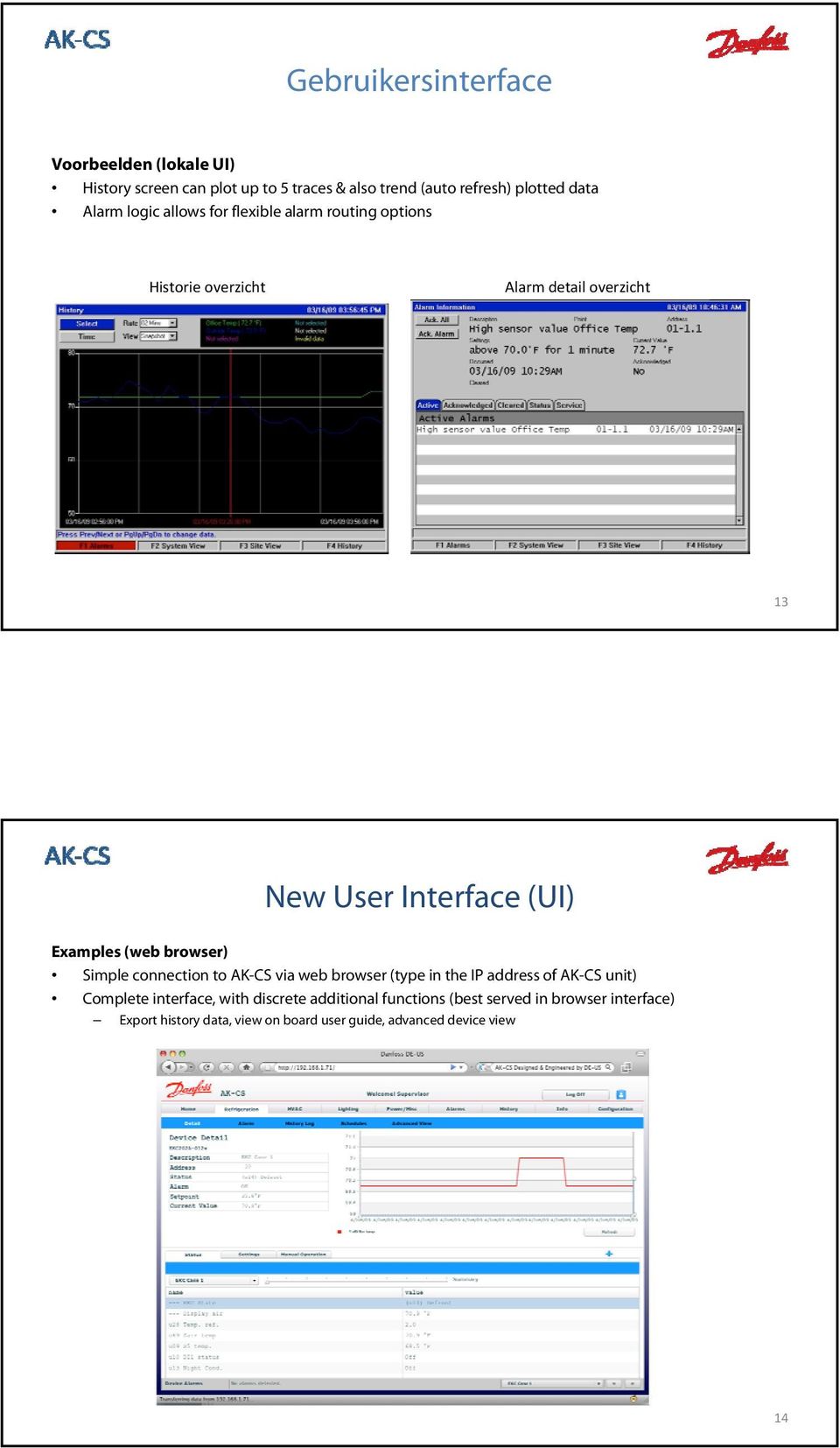 Examples (web browser) Simple connection to AK-CS via web browser (type in the IP address of AK-CS unit) Complete interface,