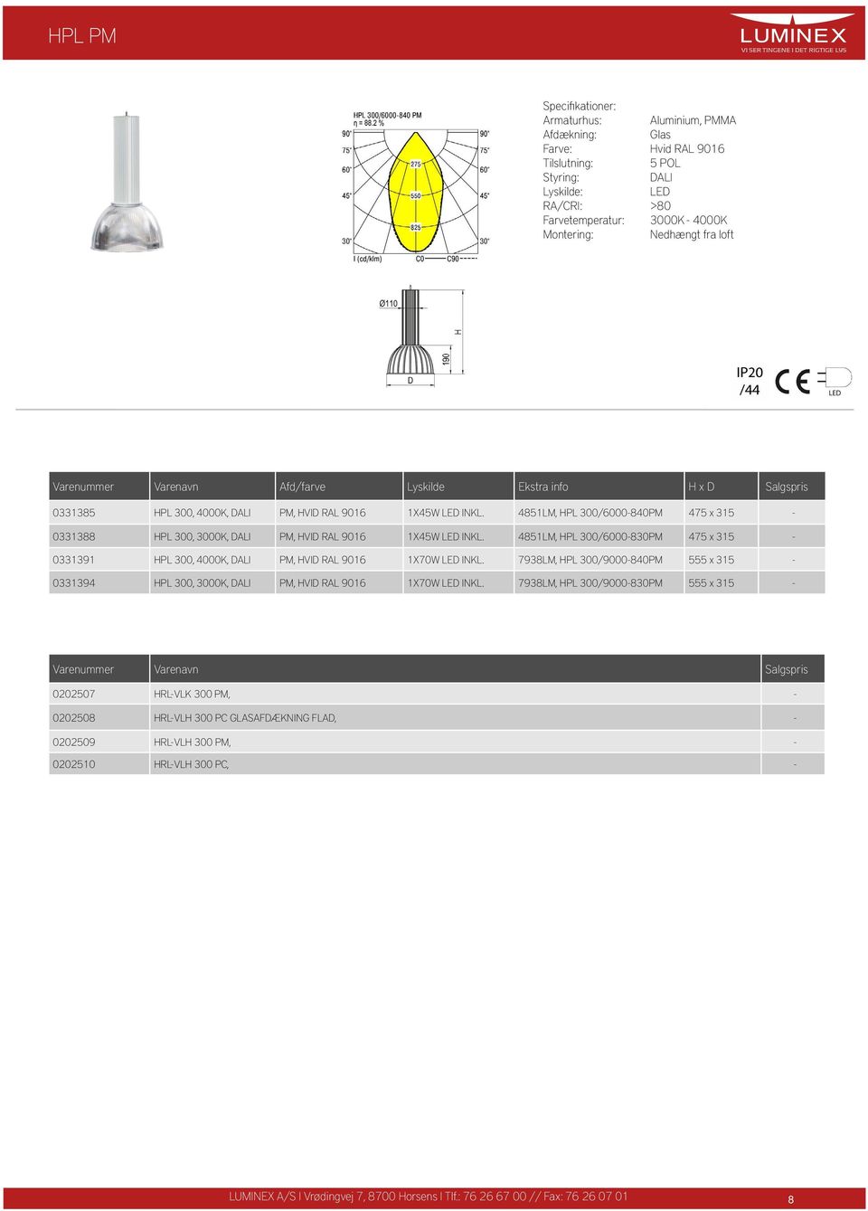 4851LM, HPL 300/6000-840PM 475 x 315-0331388 HPL 300, 3000K, ALI PM, HVI RAL 9016 1X45W INKL. 4851LM, HPL 300/6000-830PM 475 x 315-0331391 HPL 300, 4000K, ALI PM, HVI RAL 9016 1X70W INKL.