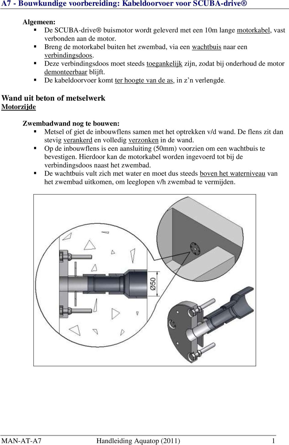 De kabeldoorvoer komt ter hoogte van de as, in z n verlengde. Wand uit beton of metselwerk Motorzijde Zwembadwand nog te bouwen: Metsel of giet de inbouwflens samen met het optrekken v/d wand.