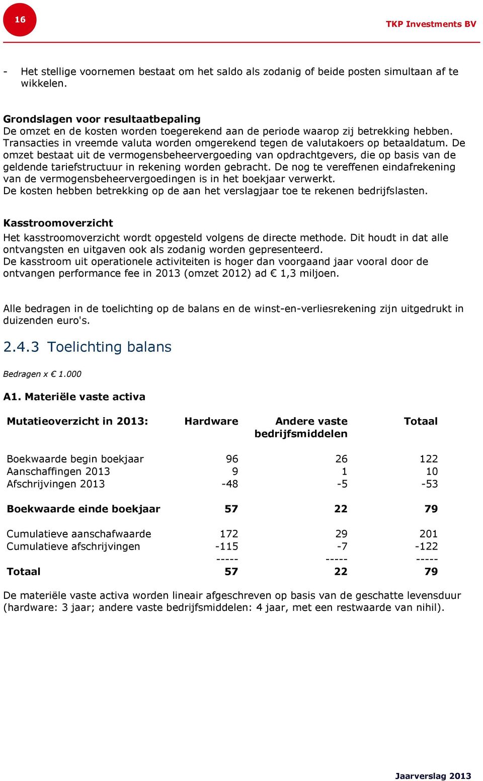 Transacties in vreemde valuta worden omgerekend tegen de valutakoers op betaaldatum.