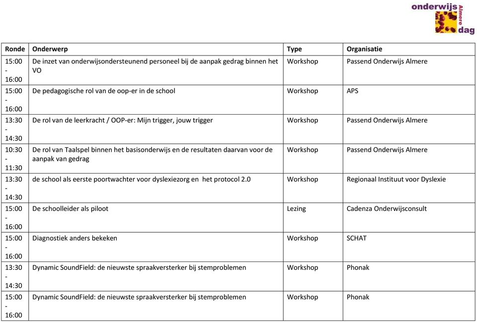 Onderwijs Almere de school als eerste poortwachter voor dyslexiezorg en het protocol 2.