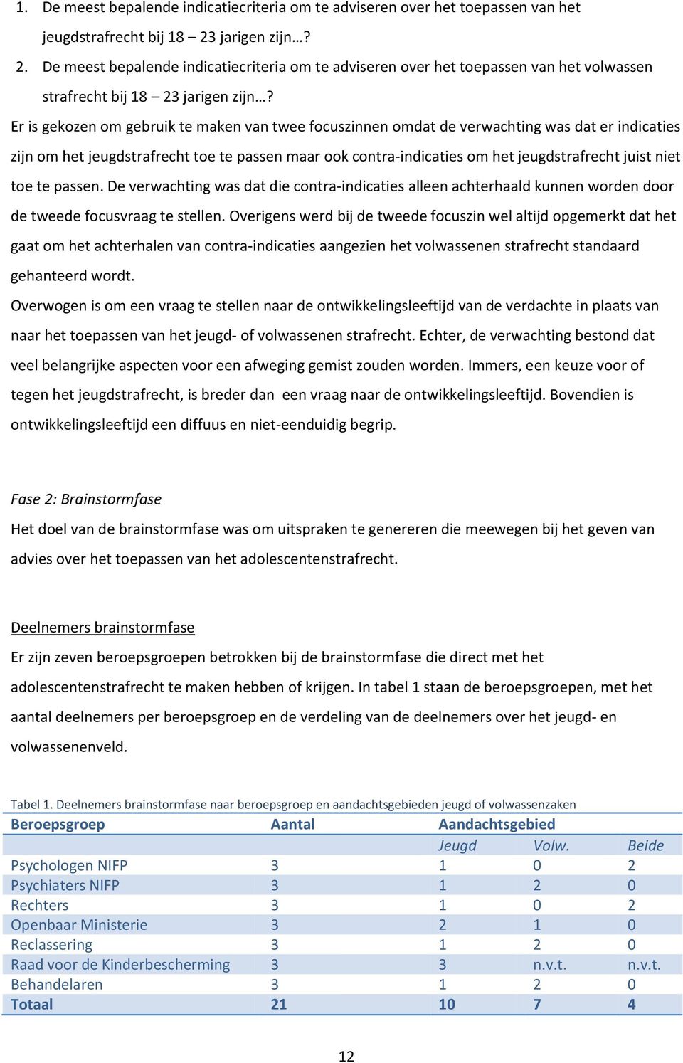 Er is gekozen om gebruik te maken van twee focuszinnen omdat de verwachting was dat er indicaties zijn om het jeugdstrafrecht toe te passen maar ook contra-indicaties om het jeugdstrafrecht juist