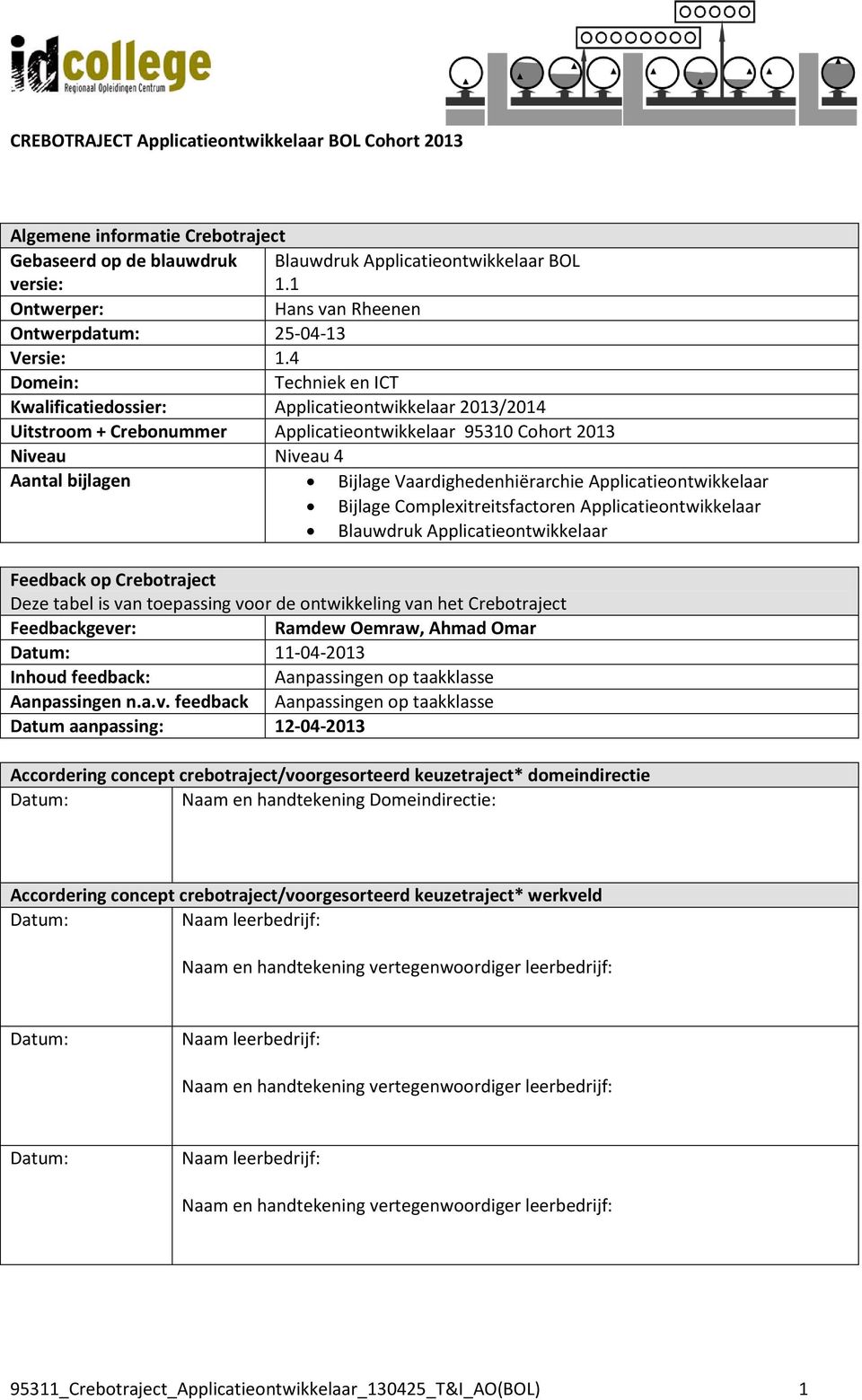 4 Domein: Techniek en ICT Kwalificatiedossier: Applicatieontwikkelaar 2013/2014 Uitstroom + Crebonummer Applicatieontwikkelaar 95310 Cohort 2013 Niveau Niveau 4 Aantal bijlagen Bijlage