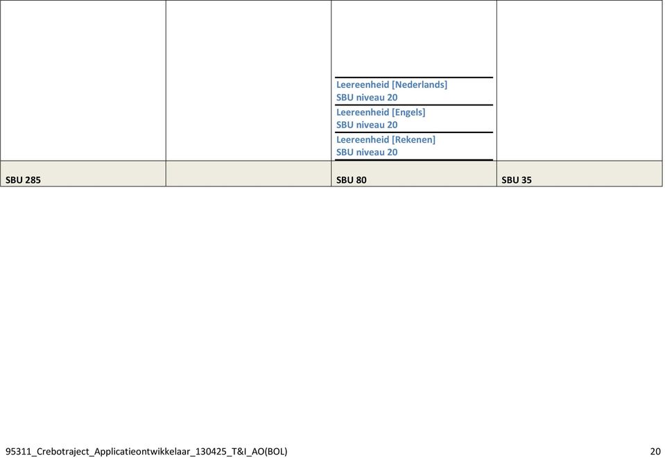 [Rekenen] SBU niveau 20 SBU 285 SBU 80 SBU 35