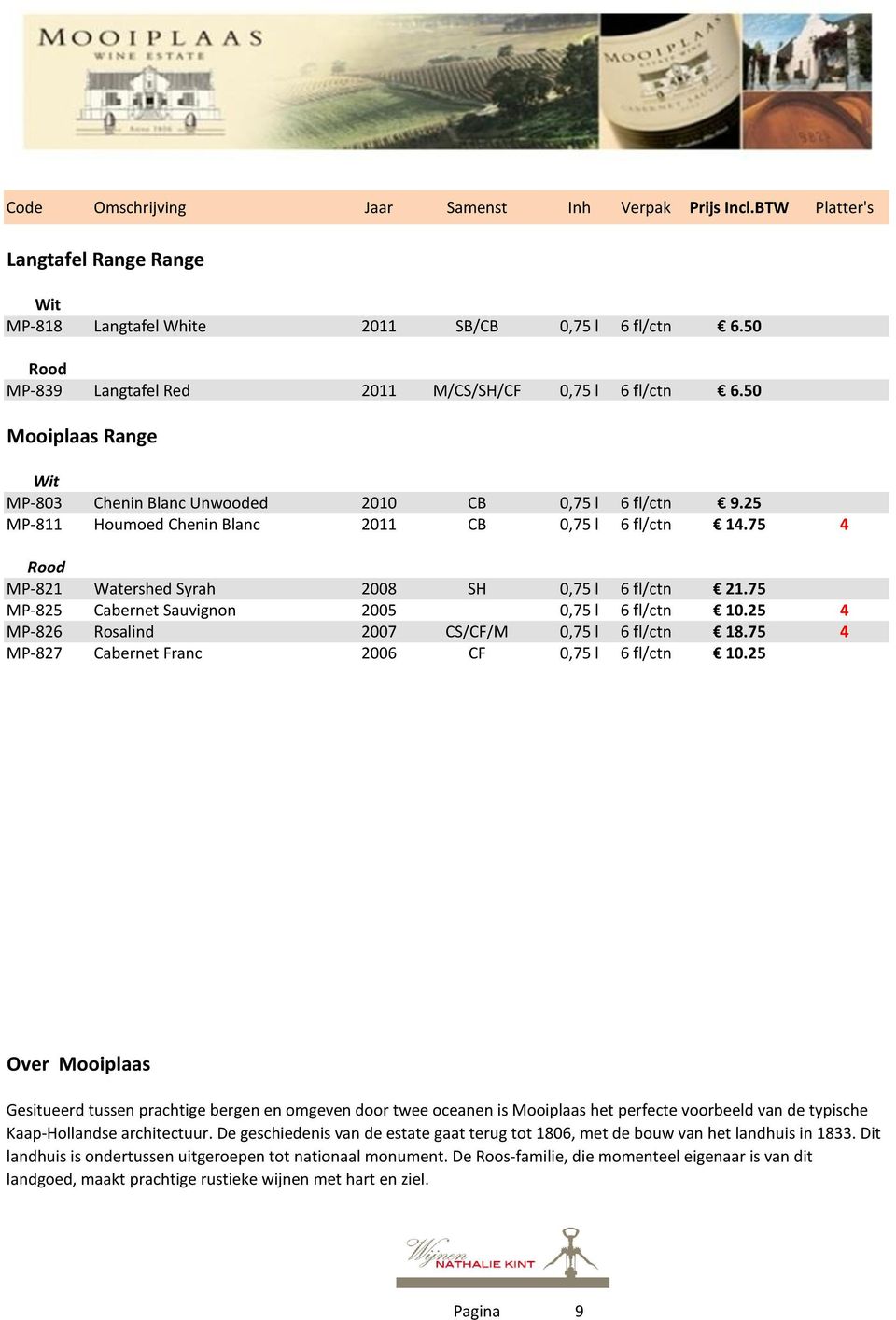 75 4 MP-821 Watershed Syrah 2008 SH 0,75 l 6 fl/ctn 21.75 MP-825 Cabernet Sauvignon 2005 0,75 l 6 fl/ctn 10.25 4 MP-826 Rosalind 2007 CS/CF/M 0,75 l 6 fl/ctn 18.