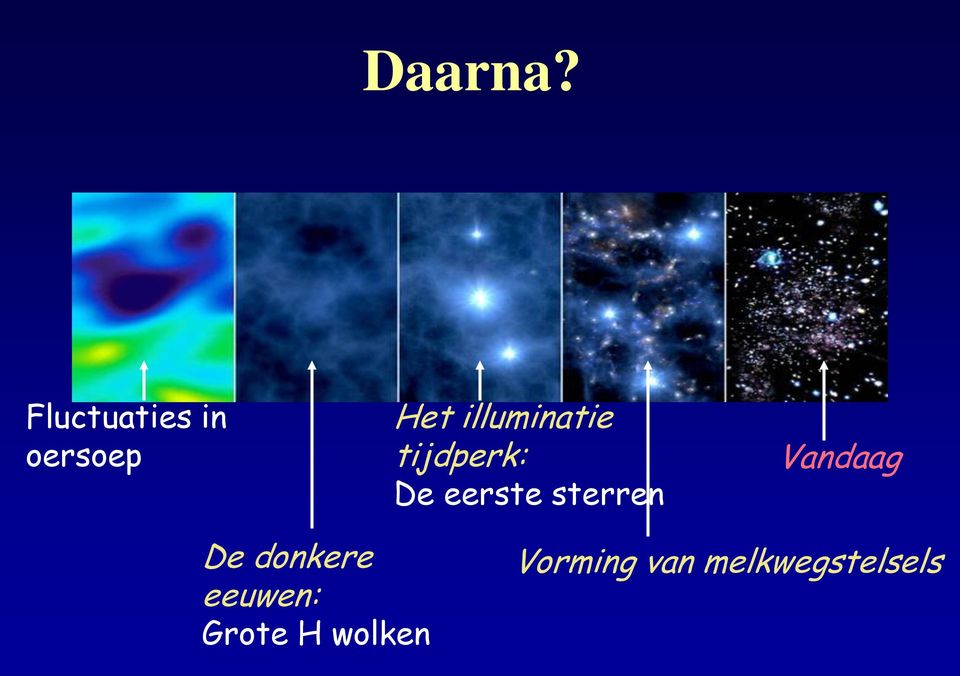 illuminatie tijdperk: De eerste