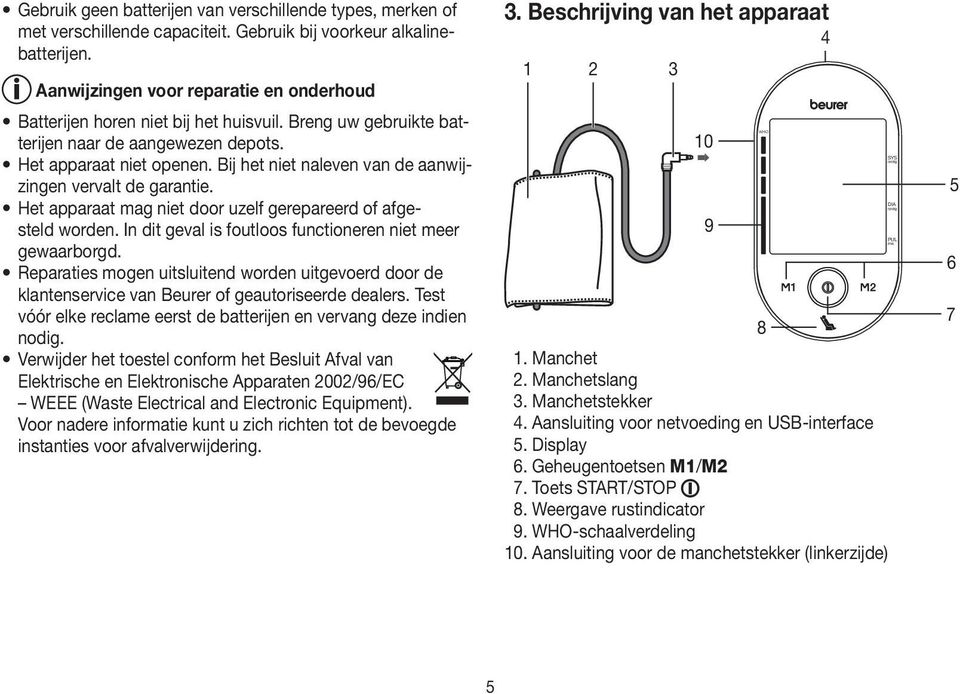 Bij het niet naleven van de aanwijzingen vervalt de garantie. Het apparaat mag niet door uzelf gerepareerd of afgesteld worden. In dit geval is foutloos functioneren niet meer gewaarborgd.