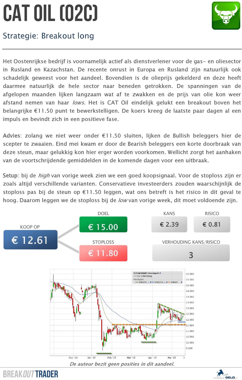 Bovendien is de olieprijs gekelderd en deze heeft daarmee natuurlijk de hele sector naar beneden getrokken.