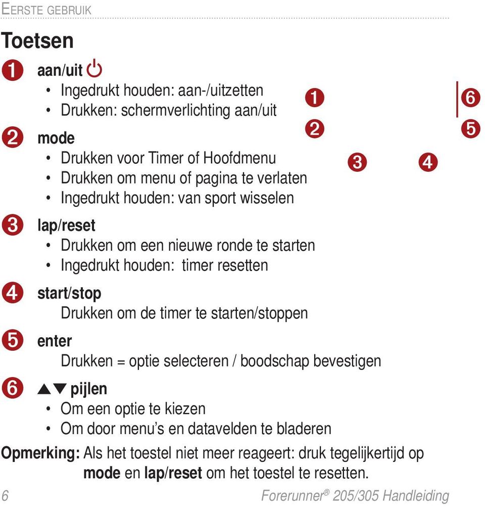 Drukken om de timer te starten/stoppen ➎ enter ➏ Drukken = optie selecteren / boodschap bevestigen pijlen Om een optie te kiezen Om door menu s en datavelden