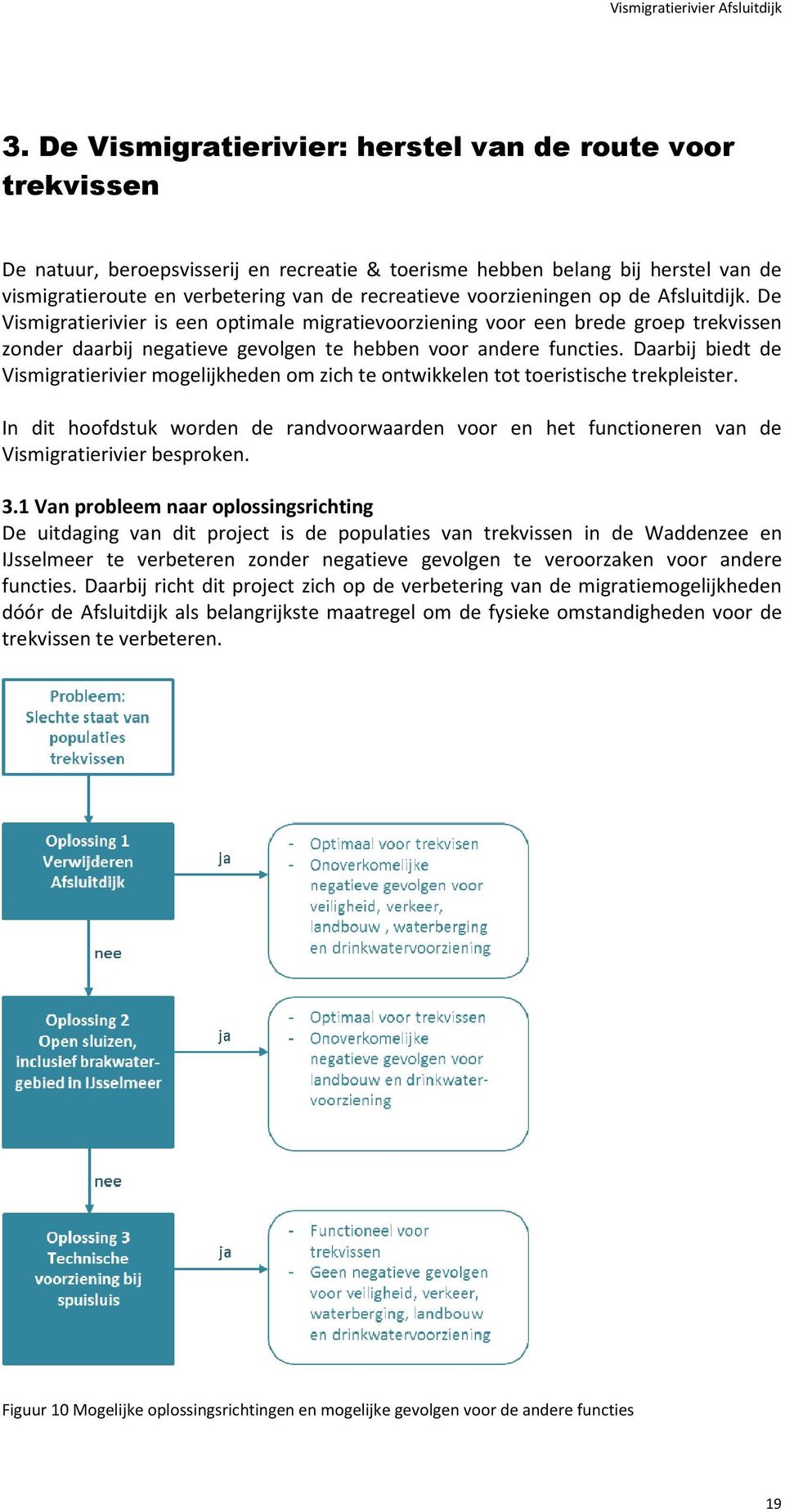 Daarbij biedt de Vismigratierivier mogelijkheden om zich te ontwikkelen tot toeristische trekpleister.