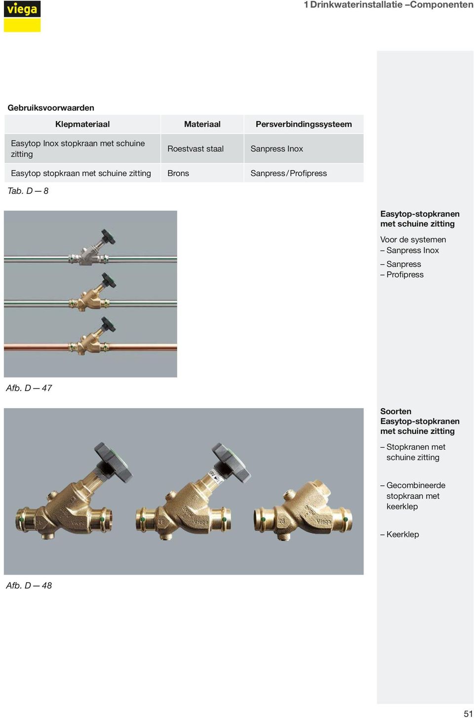 Profipress Tab. D 8 Easytop-stopkranen met schuine zitting Voor de systemen Sanpress Inox Sanpress Profipress Afb.