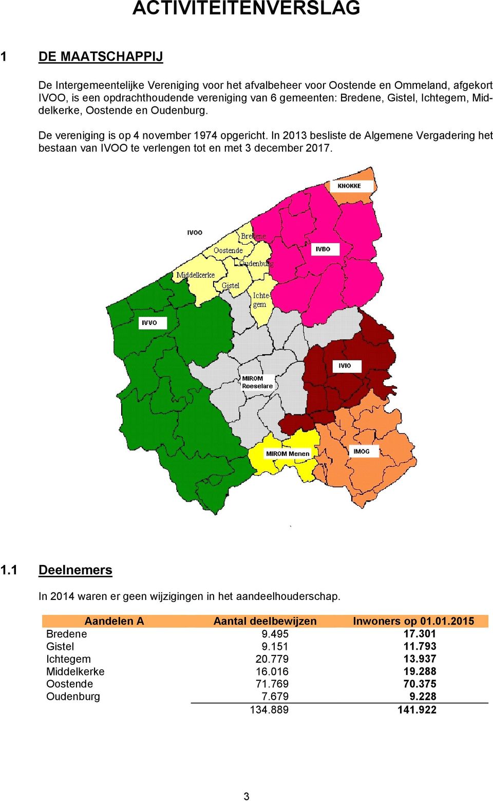 In 2013 besliste de Algemene Vergadering het bestaan van IVOO te verlengen tot en met 3 december 2017. 1.