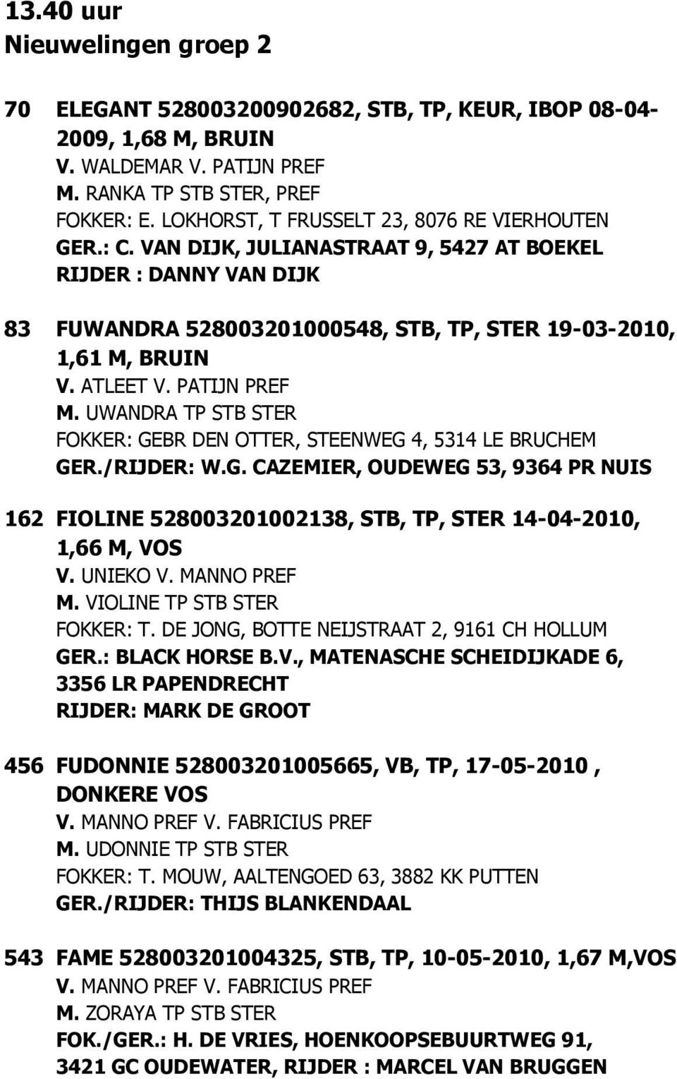 PATIJN PREF M. UWANDRA TP STB STER FOKKER: GEBR DEN OTTER, STEENWEG 4, 5314 LE BRUCHEM GER./RIJDER: W.G. CAZEMIER, OUDEWEG 53, 9364 PR NUIS 162 FIOLINE 528003201002138, STB, TP, STER 14-04-2010, 1,66 M, VOS V.