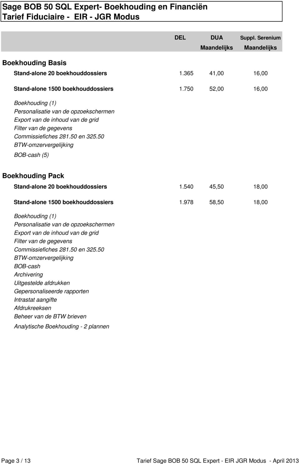 50 BOB-cash (5) Boekhouding Pack Stand-alone 20 boekhouddossiers 1.540 45,50 18,00 Stand-alone 1500 boekhouddossiers 1.