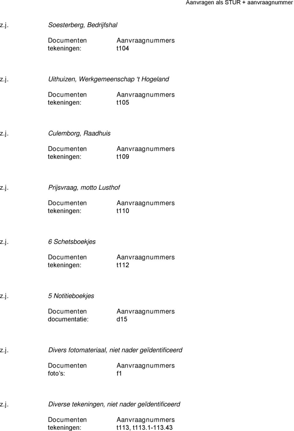 t112 5 Notitieboekjes d15 Divers fotomateriaal, niet nader