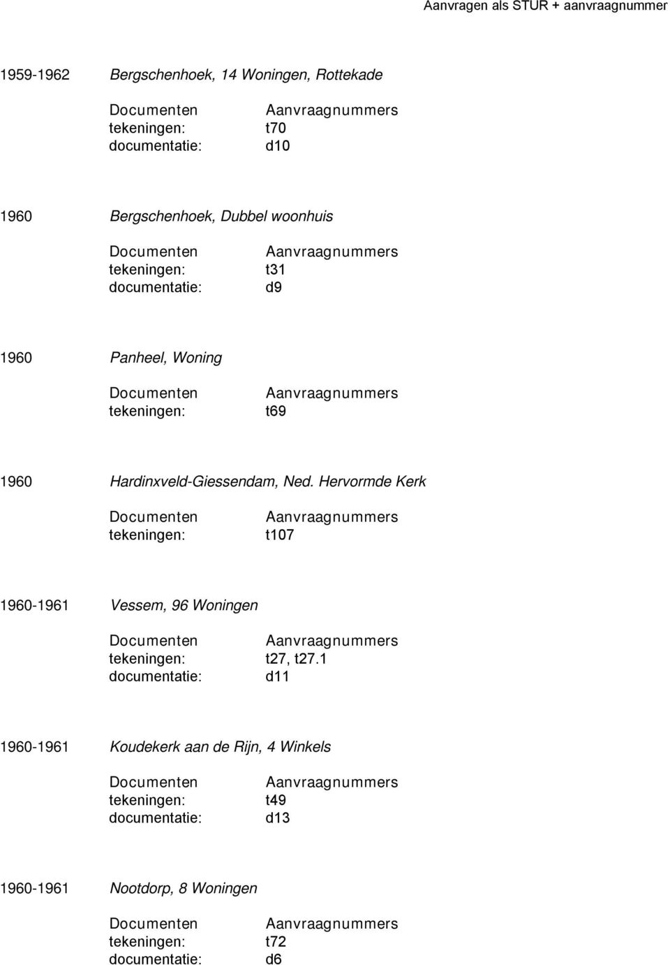 Ned. Hervormde Kerk t107 1960-1961 Vessem, 96 Woningen t27, t27.