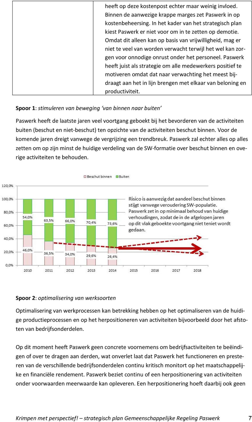 Omdat dit alleen kan op basis van vrijwilligheid, mag er niet te veel van worden verwacht terwijl het wel kan zorgen voor onnodige onrust onder het personeel.