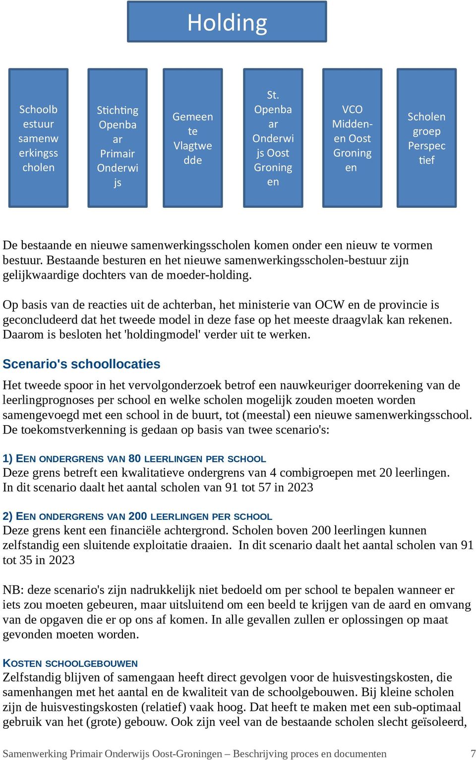 Bestaande besturen en het nieuwe samenwerkingsscholen-bestuur zijn gelijkwaardige dochters van de moeder-holding.