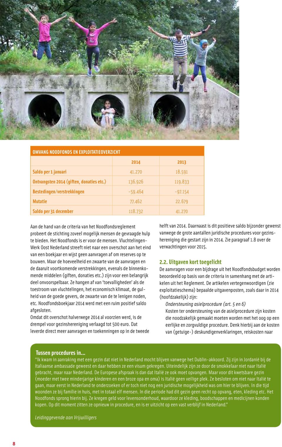 Het Noodfonds is er voor de mensen. Vluchtelingen Werk Oost Nederland streeft niet naar een overschot aan het eind van een boekjaar en wijst geen aanvragen af om reserves op te bouwen.