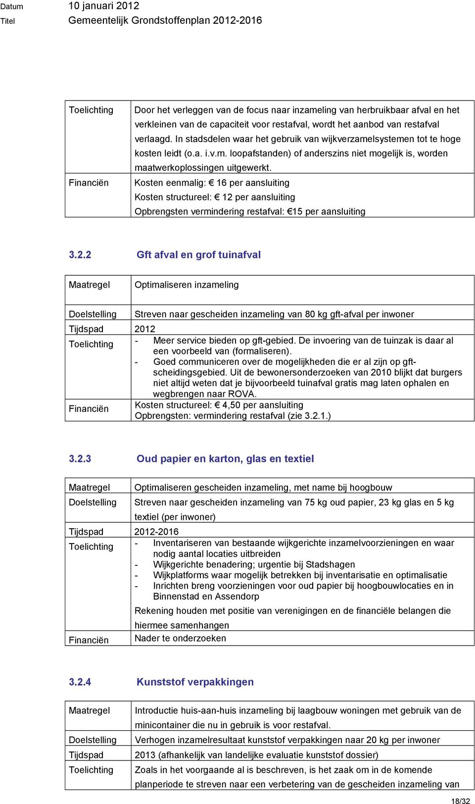 Kosten eenmalig: 16 per aansluiting Kosten structureel: 12 