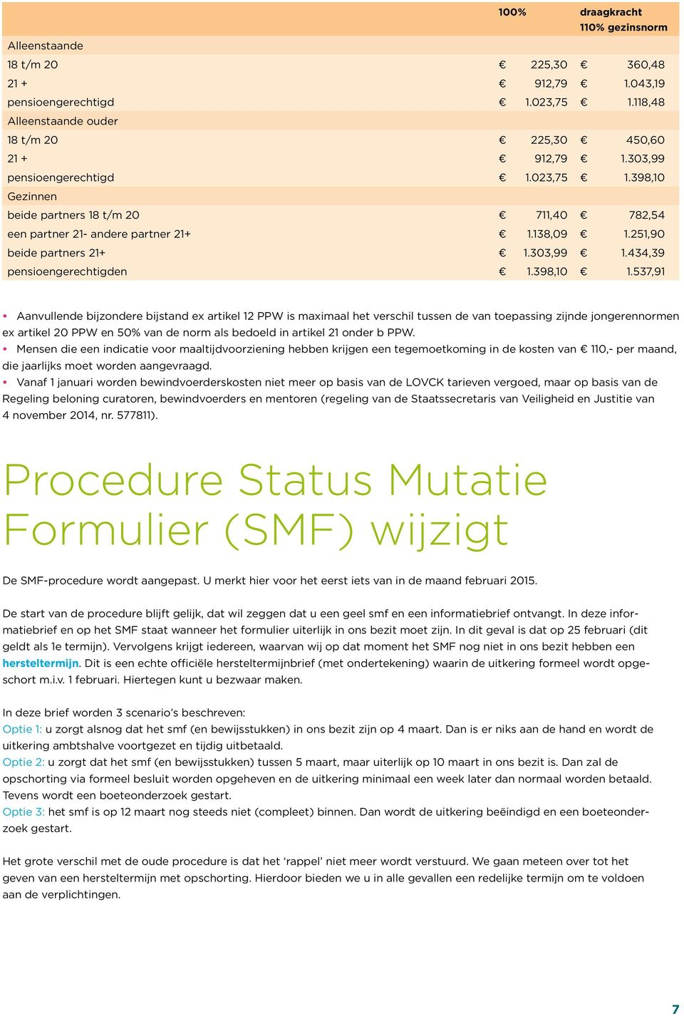 434,39 pensioengerechtigden 1.398,10 1.